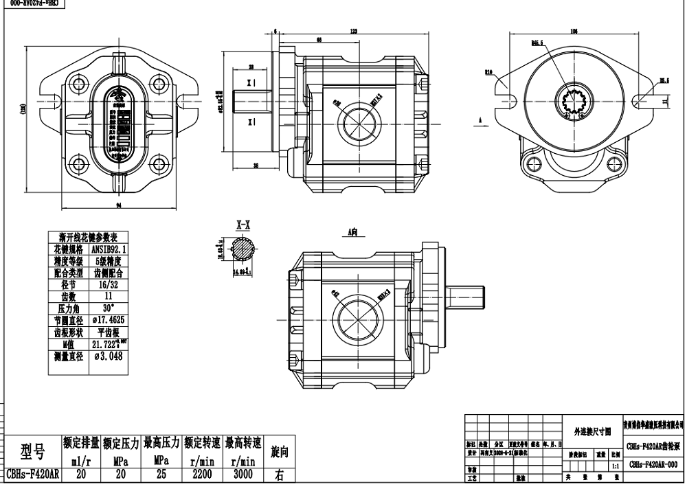 CBHS-F420 20 cc/rev 液压齿轮泵 drawing image